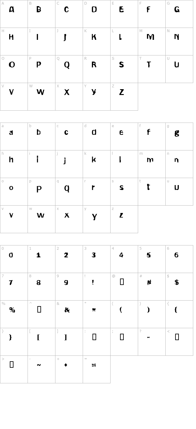 Gepetto character map