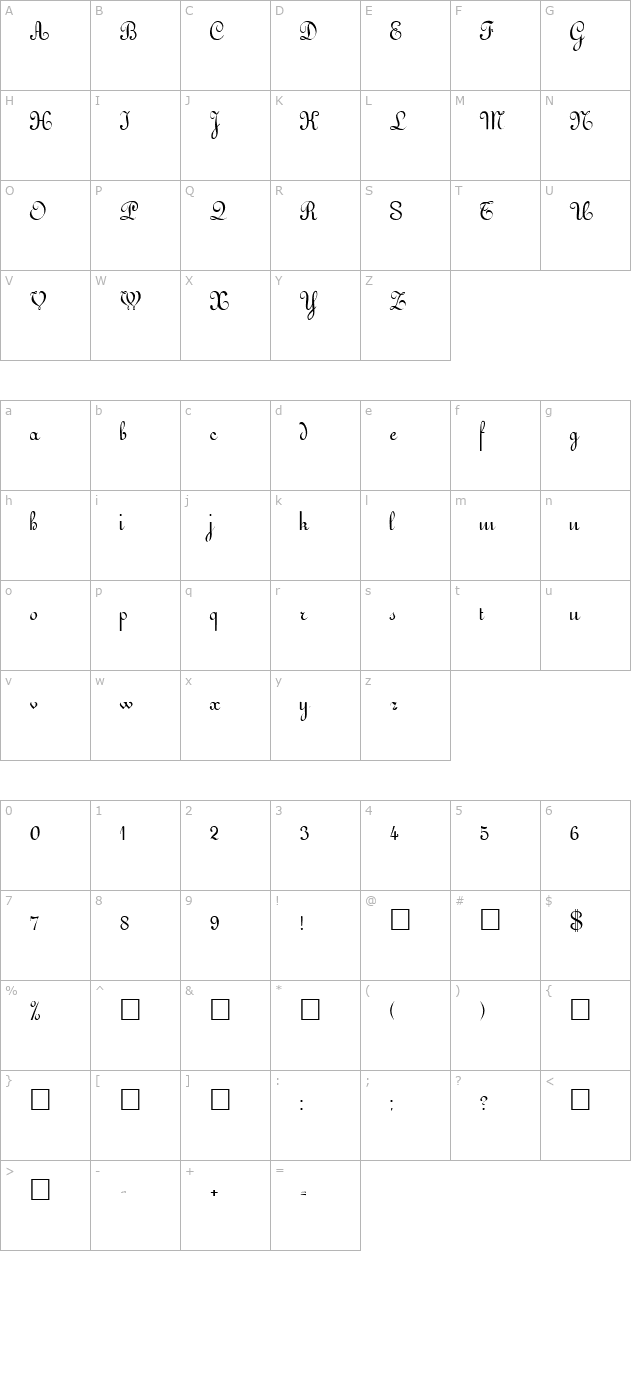 gessele character map