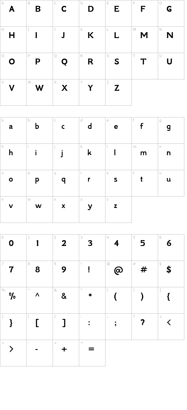 GFS Neohellenic Bold character map