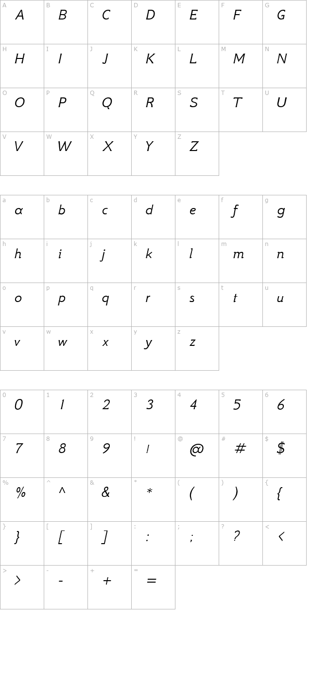 GFS Neohellenic Italic character map