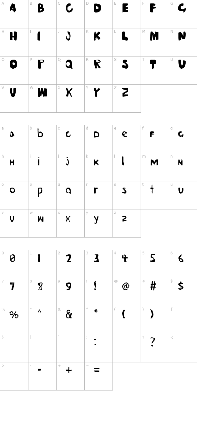 Ghosts character map