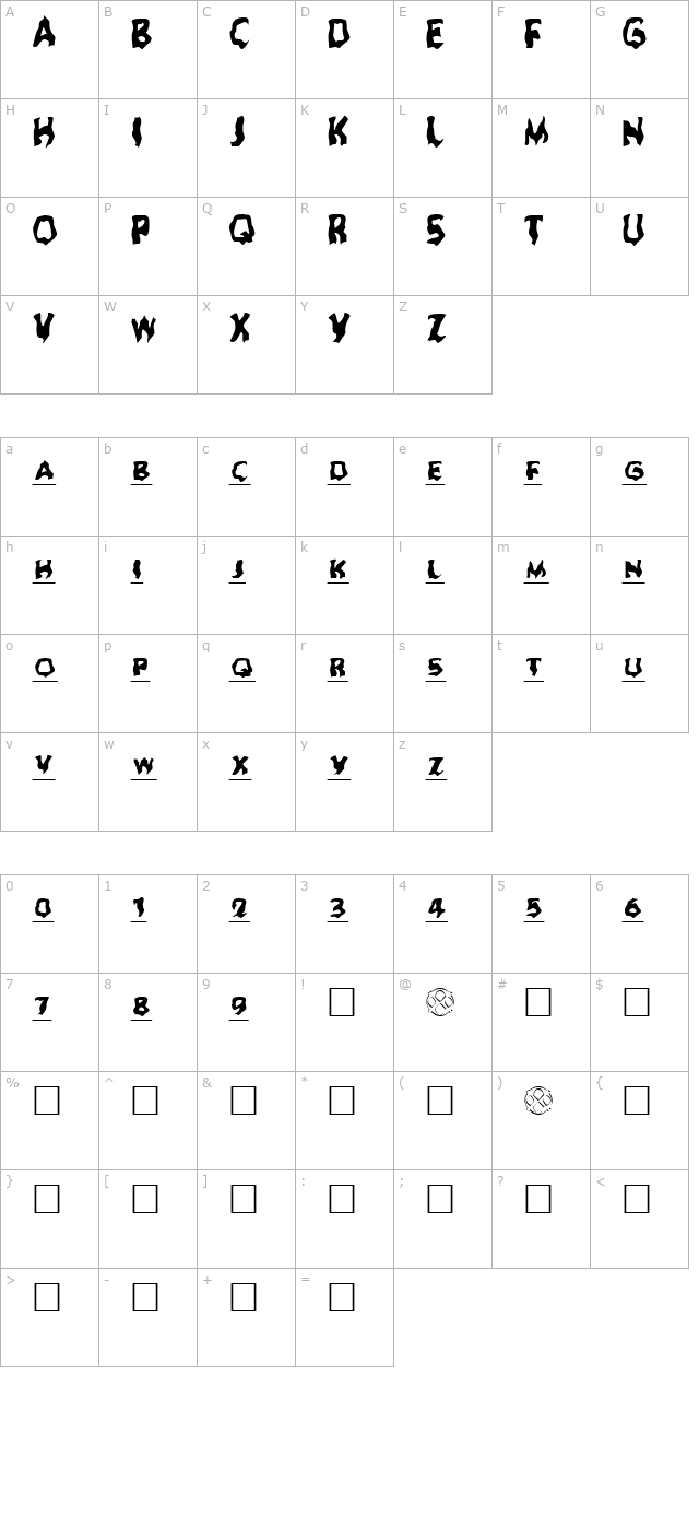 Ghoul Headline character map