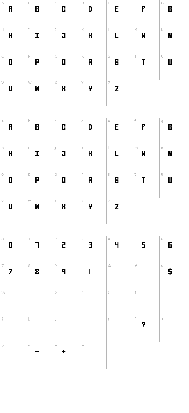 Giantypo character map