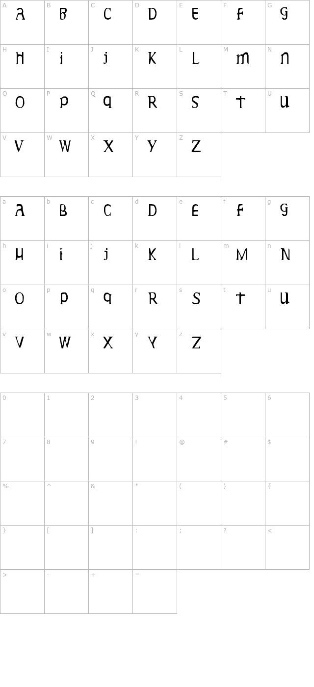 Gideon Plexus character map