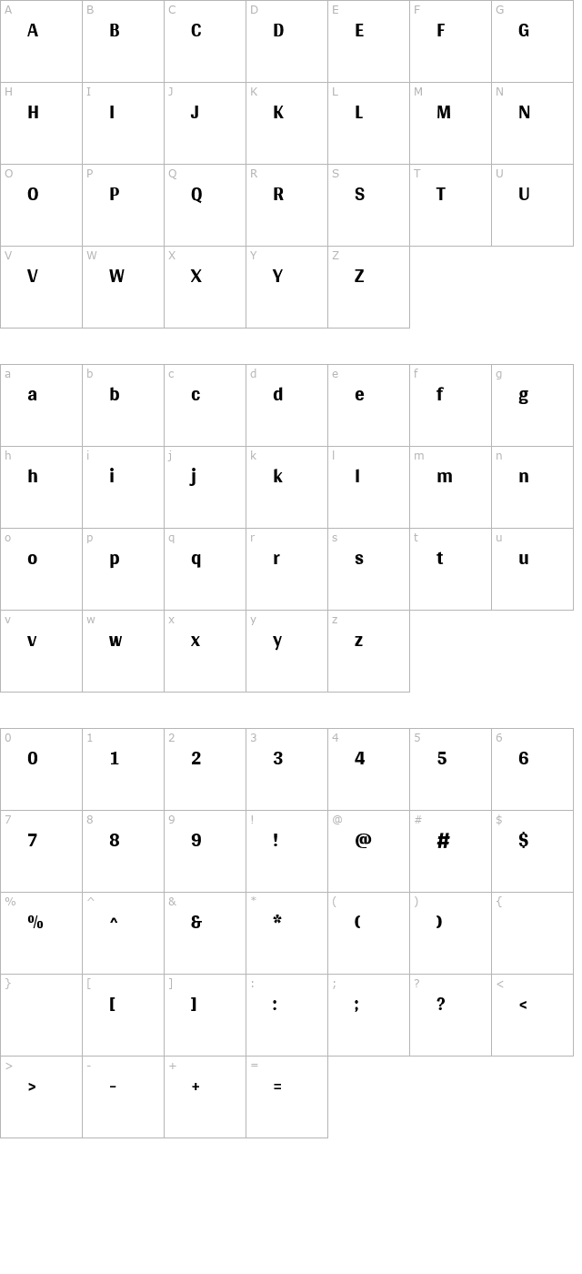 Gidugu character map