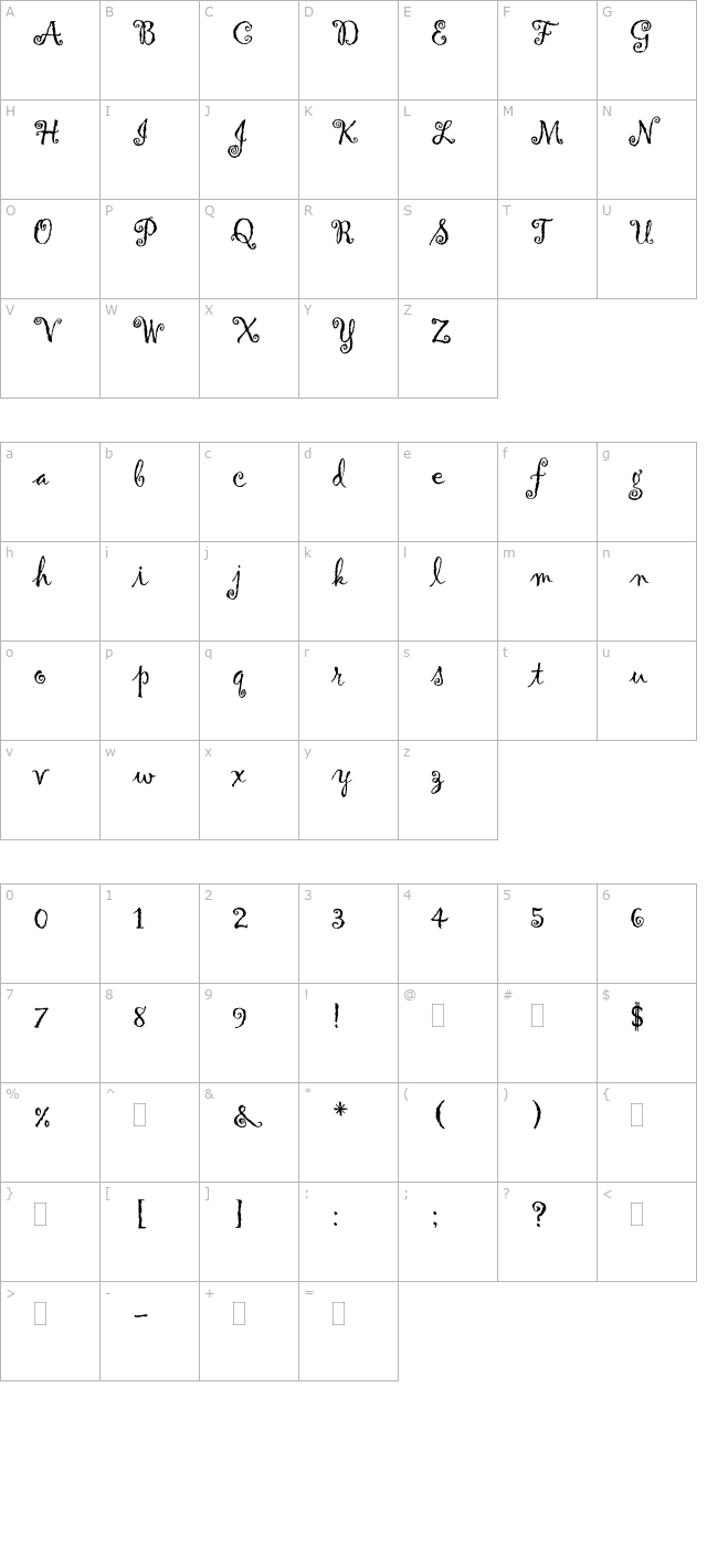 GigiPlain OTF character map