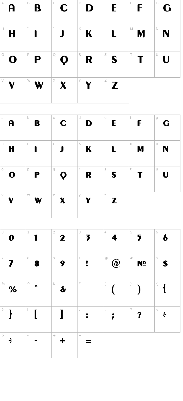 Gilgongo Kaps character map