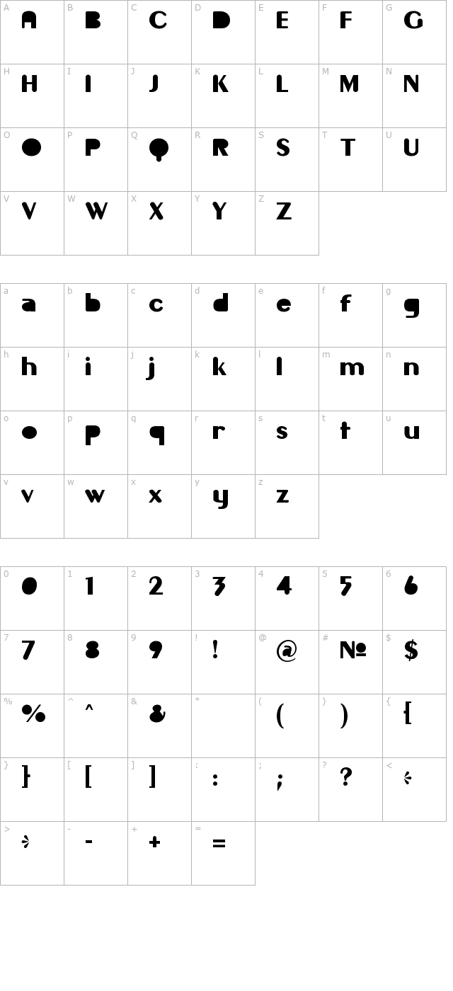 Gilgongo Mutombo character map