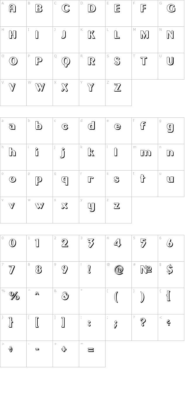 Gilgongo Ombre character map