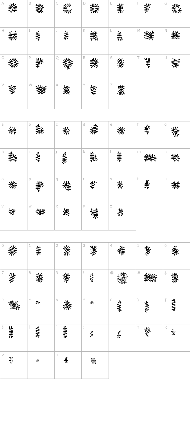 gilgongo-pap character map