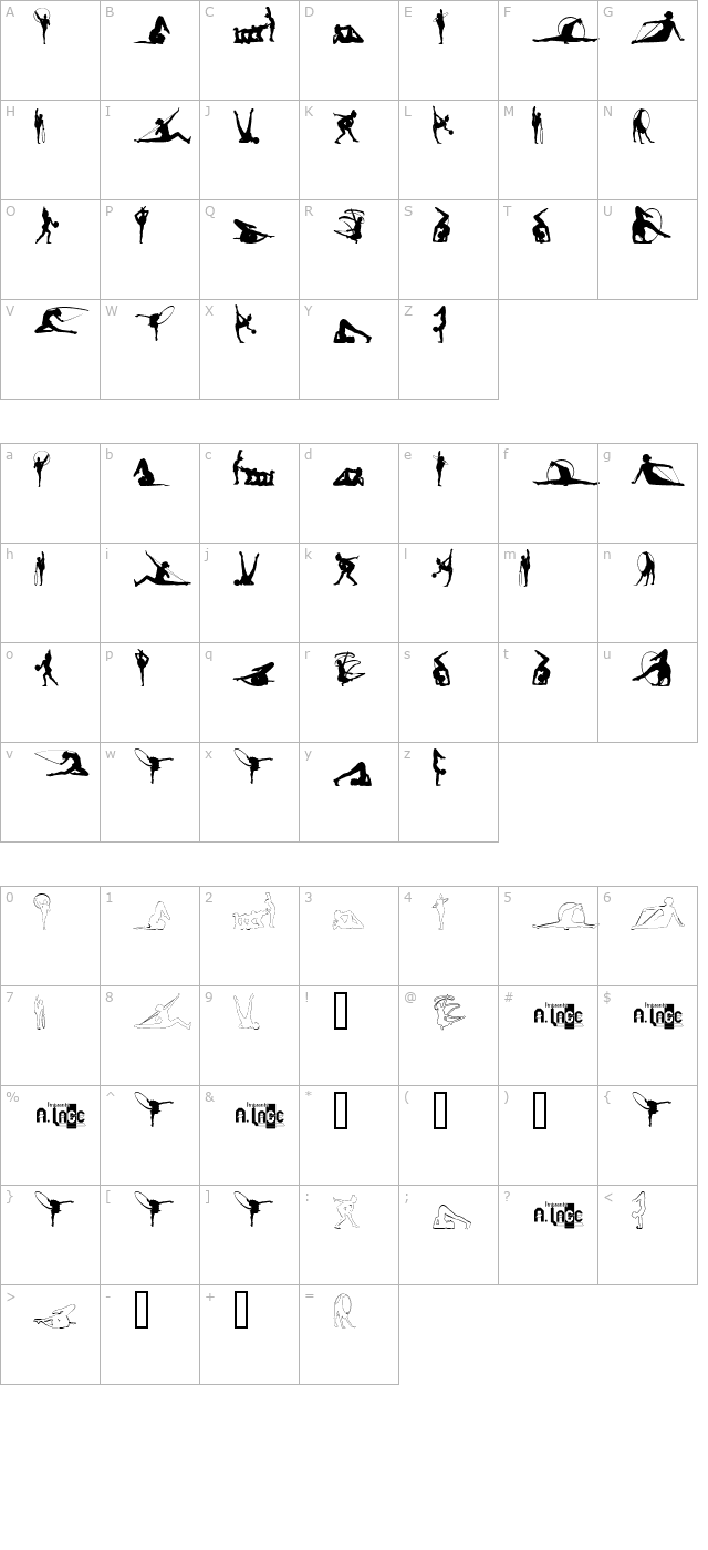 gimnasia character map