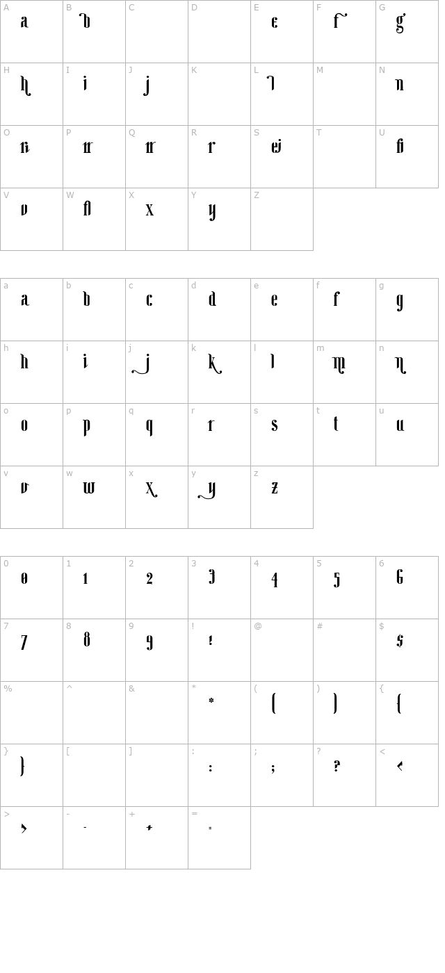 ginebra-bolds character map