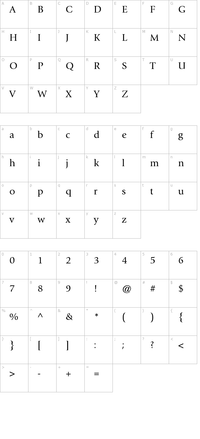 giovannistd-book character map