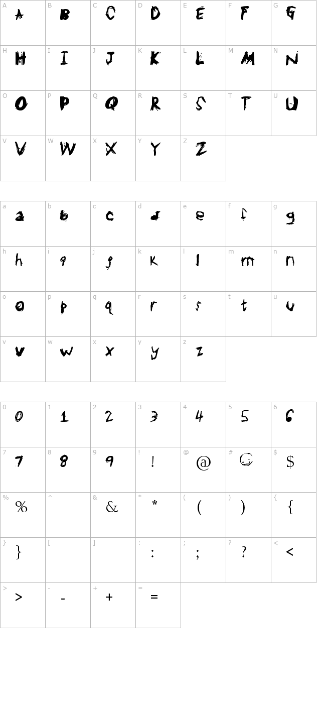 gl-scratchy character map