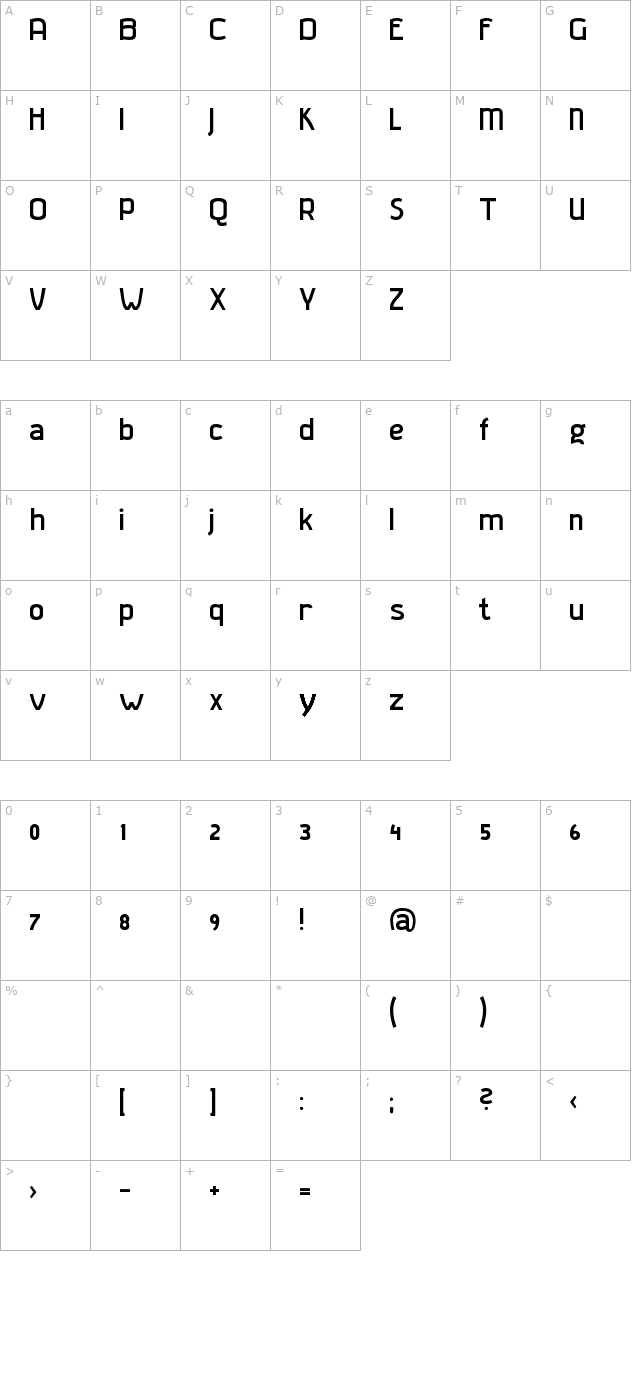 Gladatur Rum character map