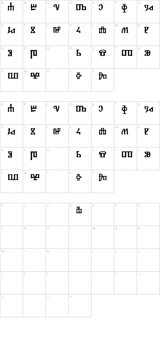 glagolitsa character map