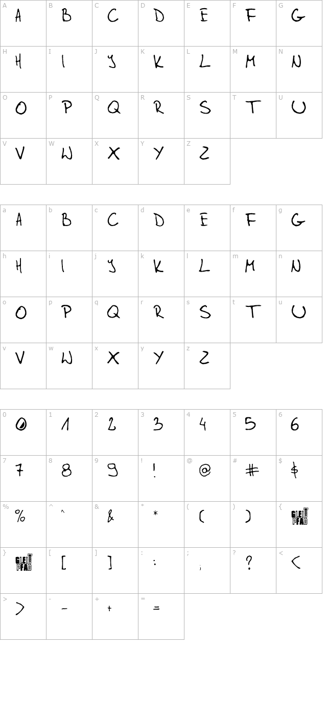 gleitpfad character map