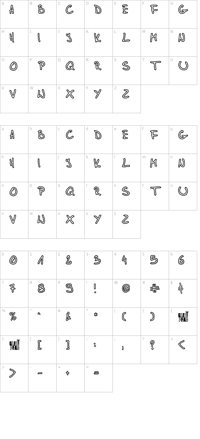 Glidepath character map