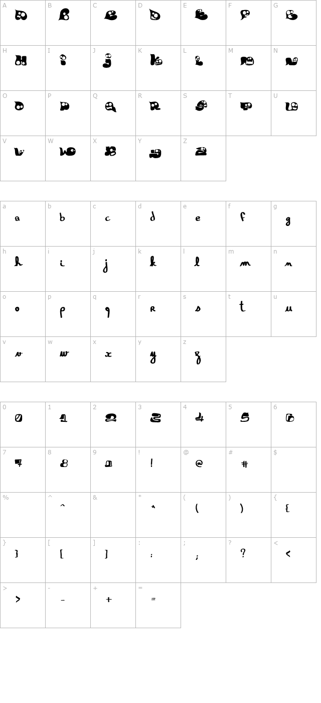 Gloutix character map