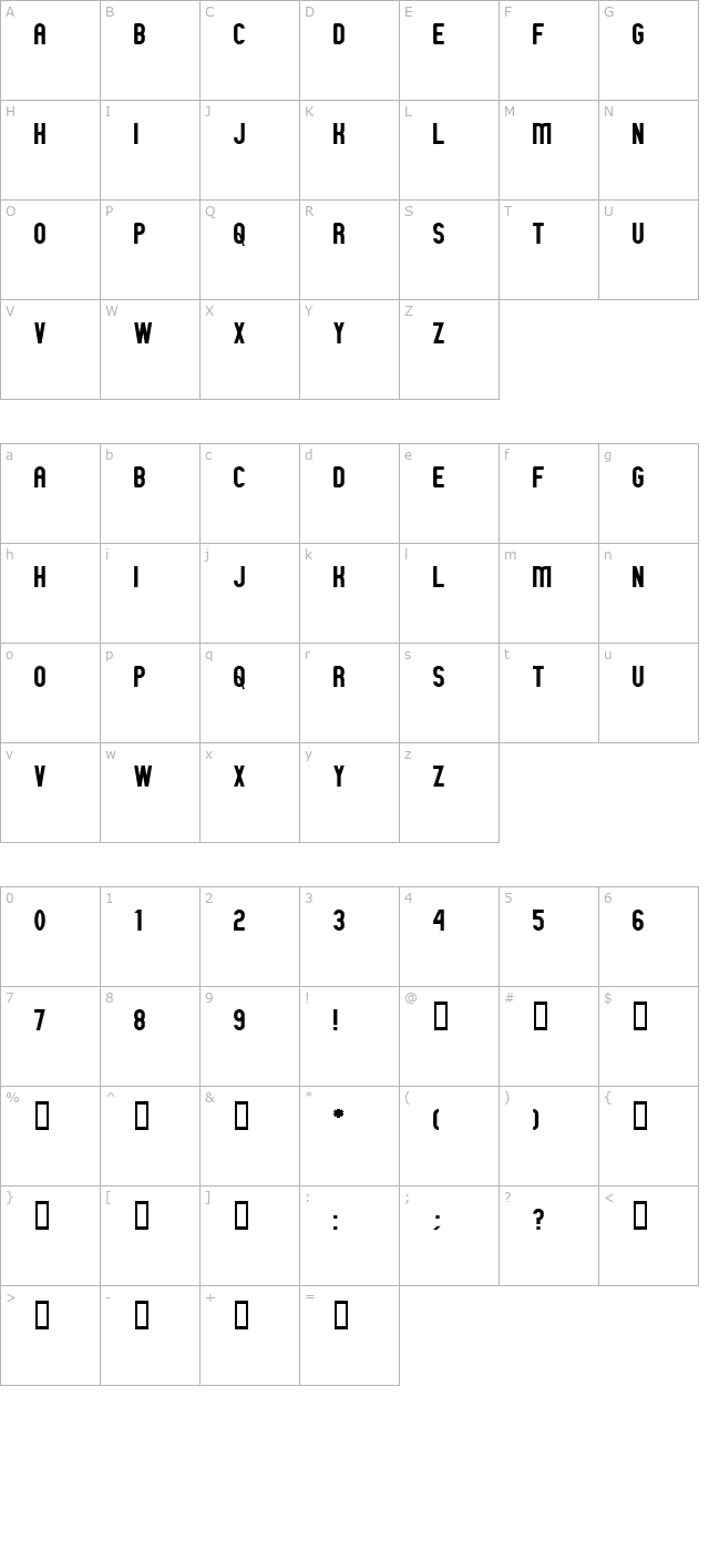 GM Exp Norm character map