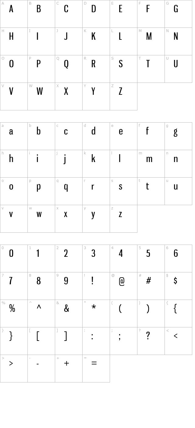 gnuolane character map