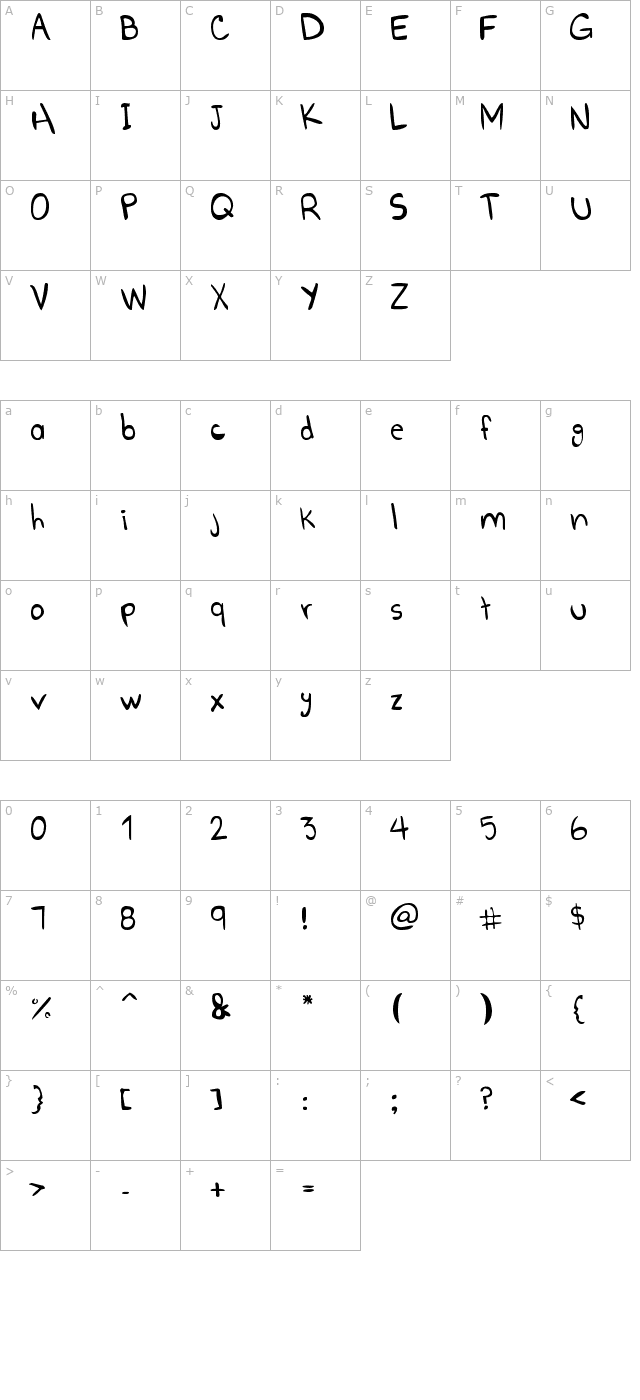 Go Boom! character map