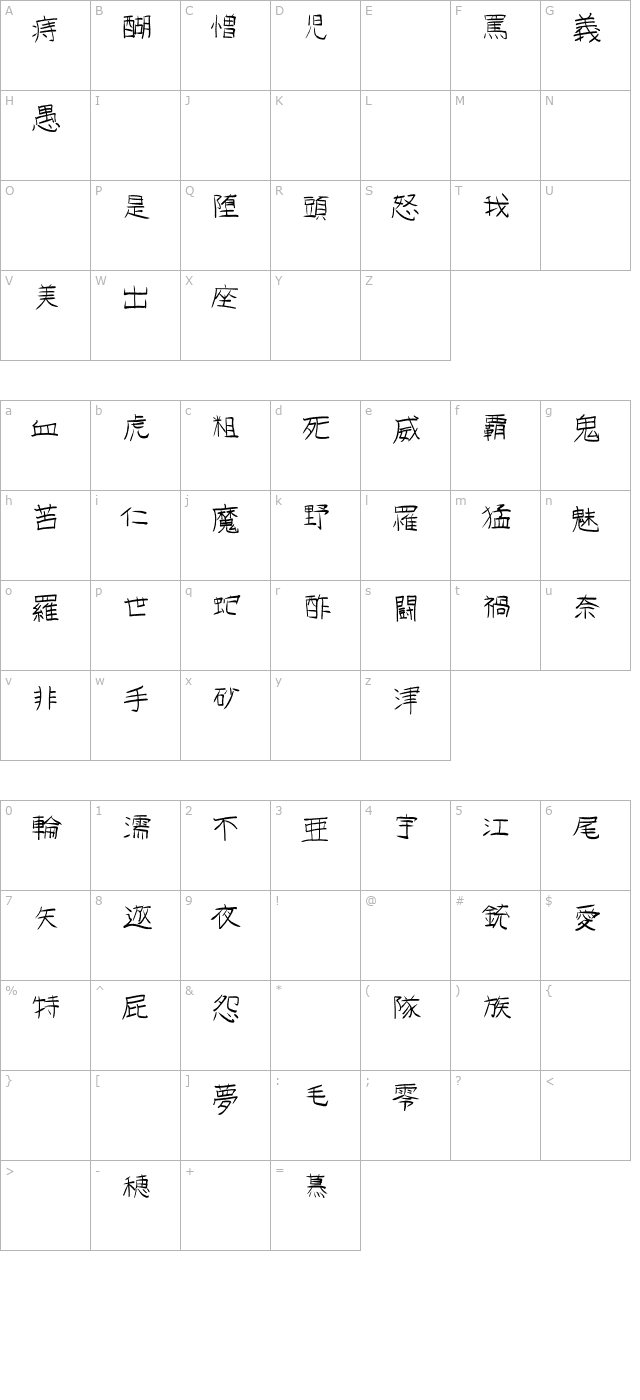 GoJuOn OTF character map