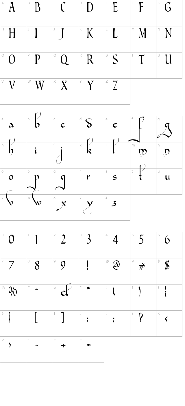 Gondola SD - Swash character map