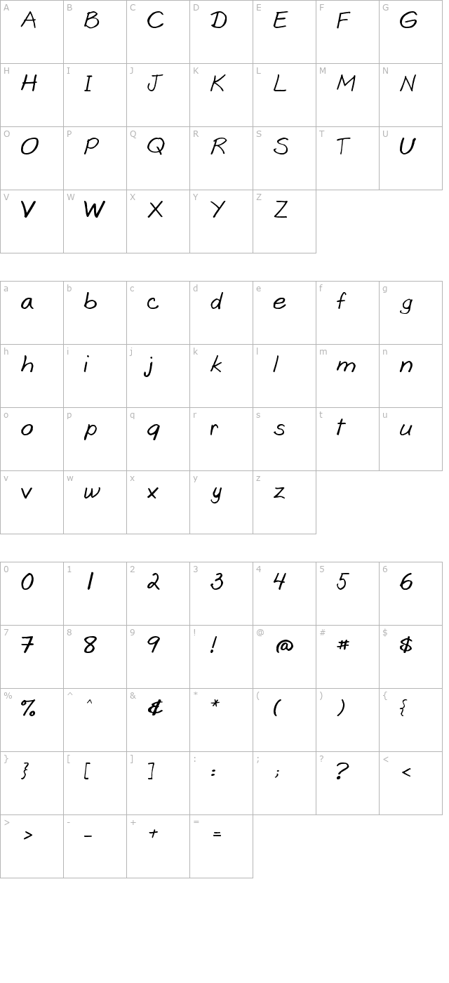 Goobascript character map