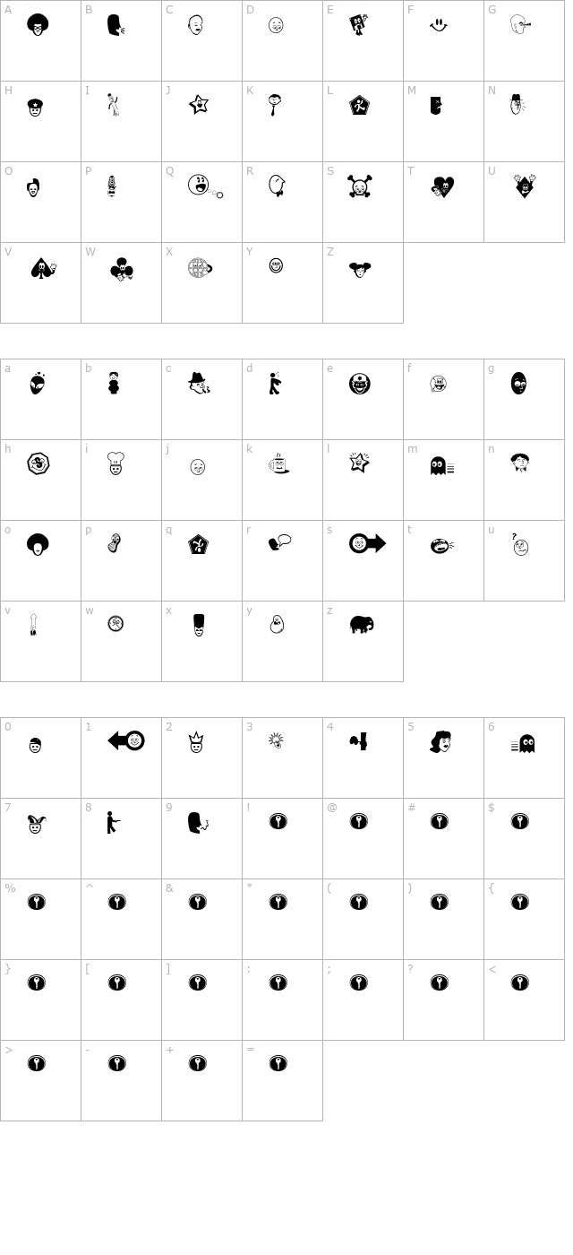 Goodhead character map