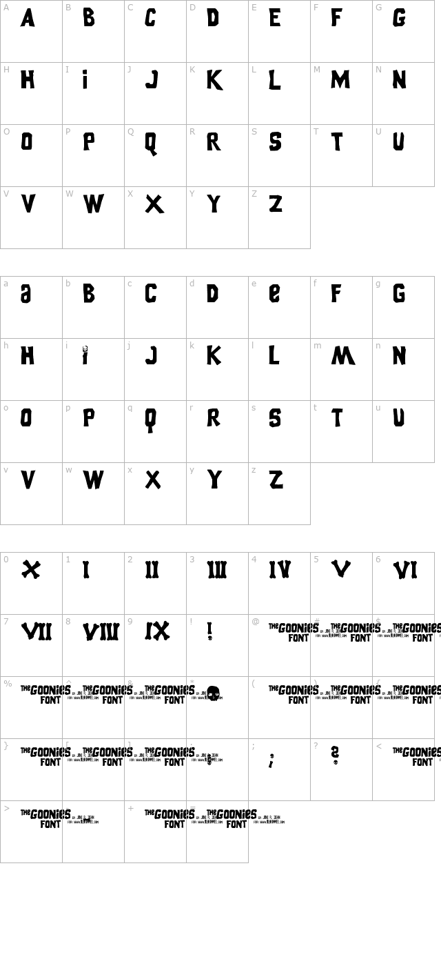 goonies character map