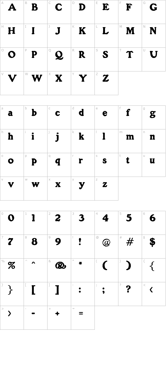 Gorilla character map