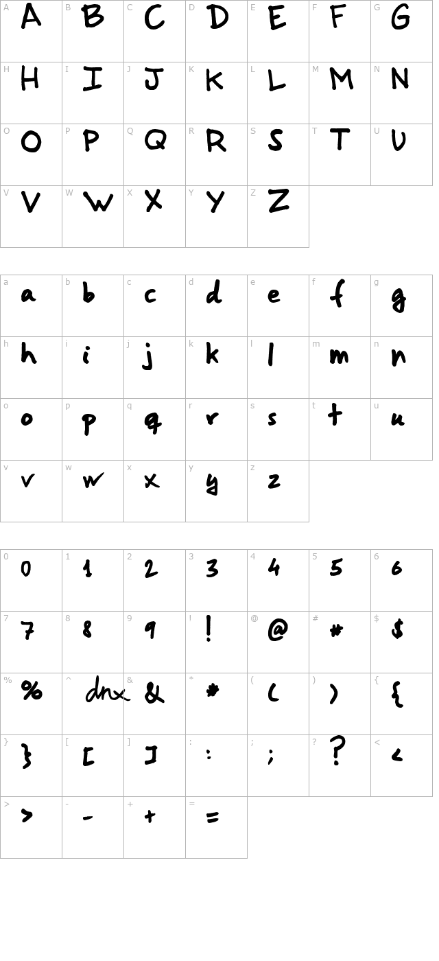 Gorri Sans character map