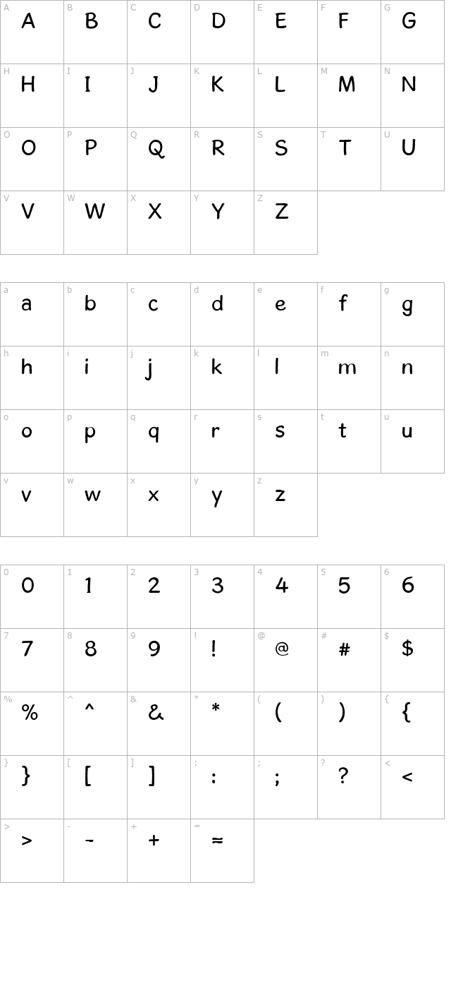 GosmickSans character map