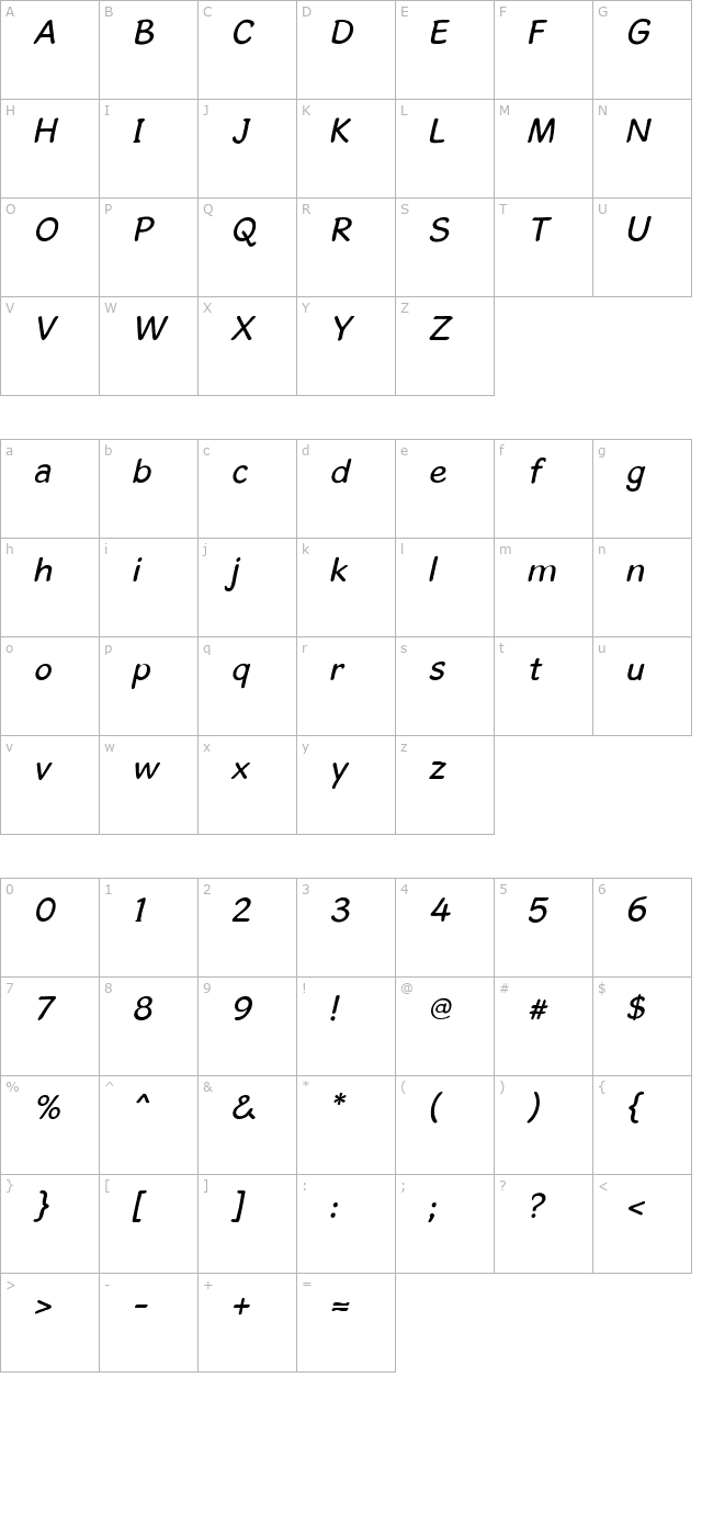 GosmickSansOblique character map