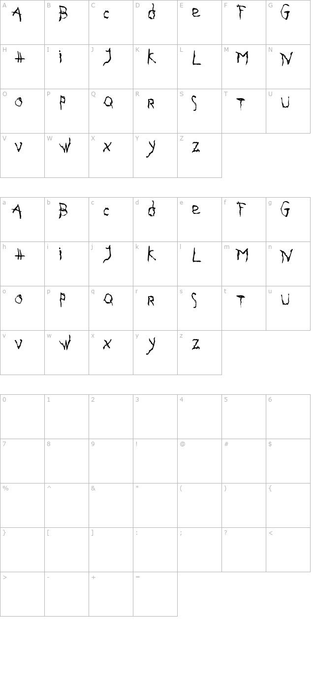 Gothika character map