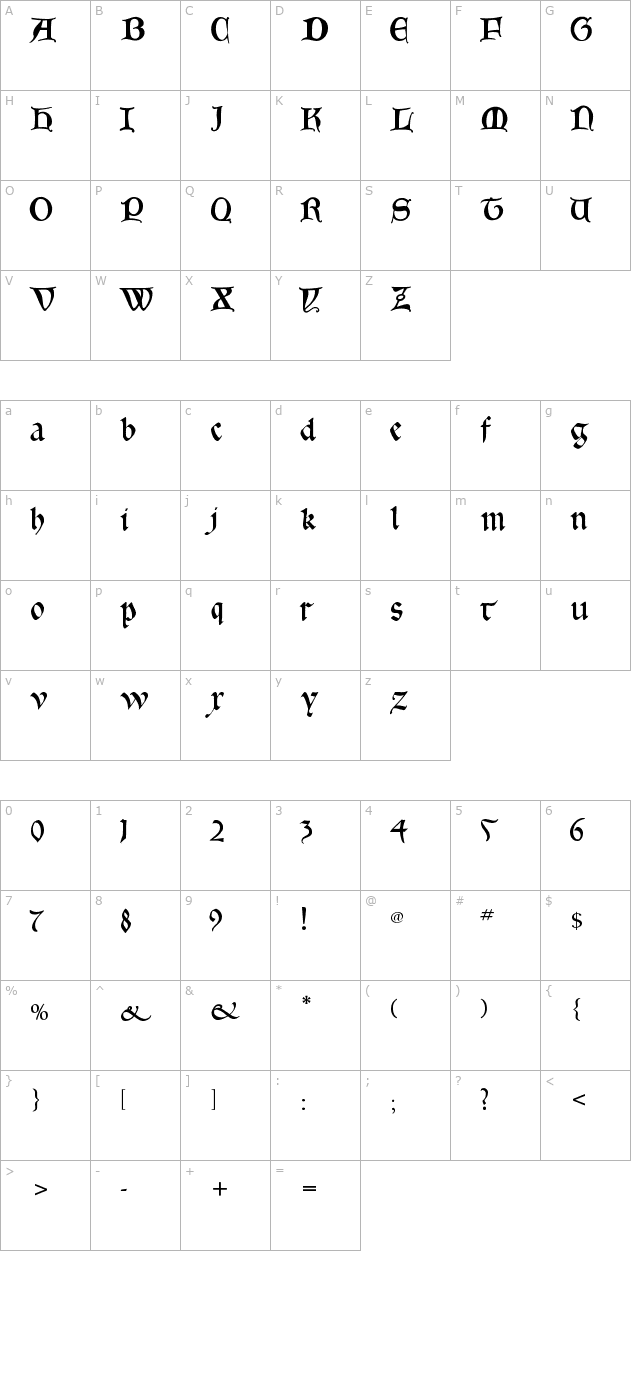 gotica-bastard character map