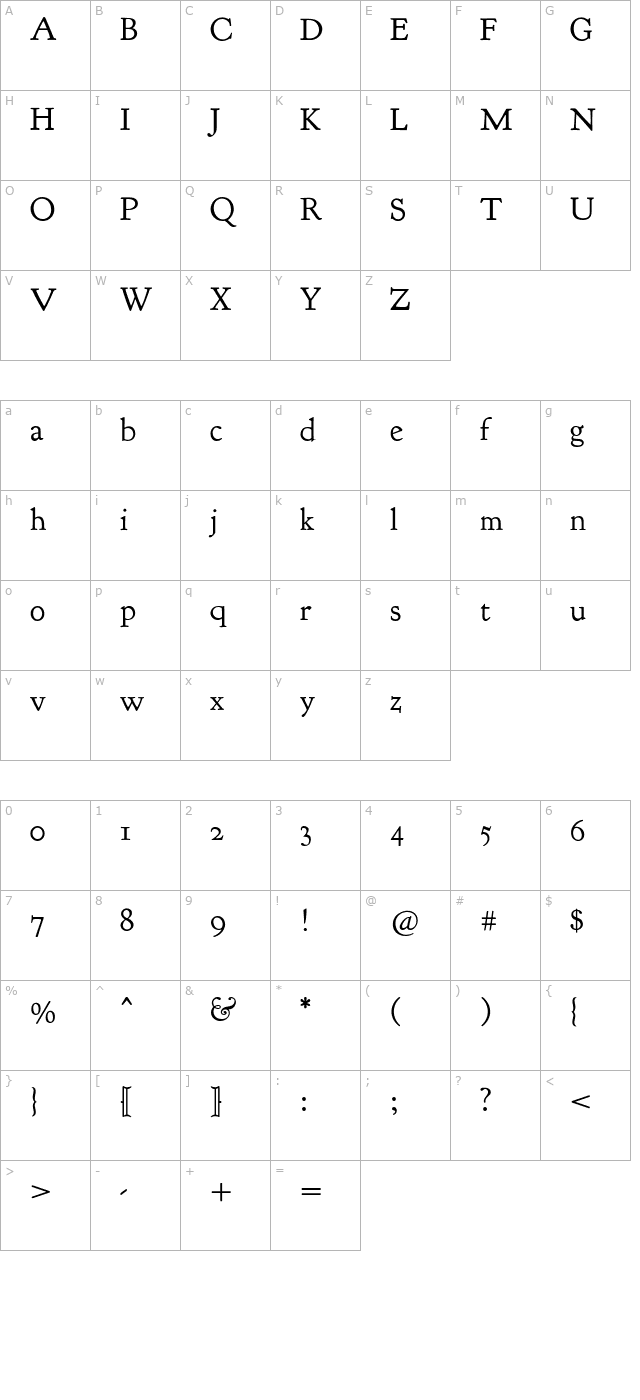 goudy-bookletter-1911 character map