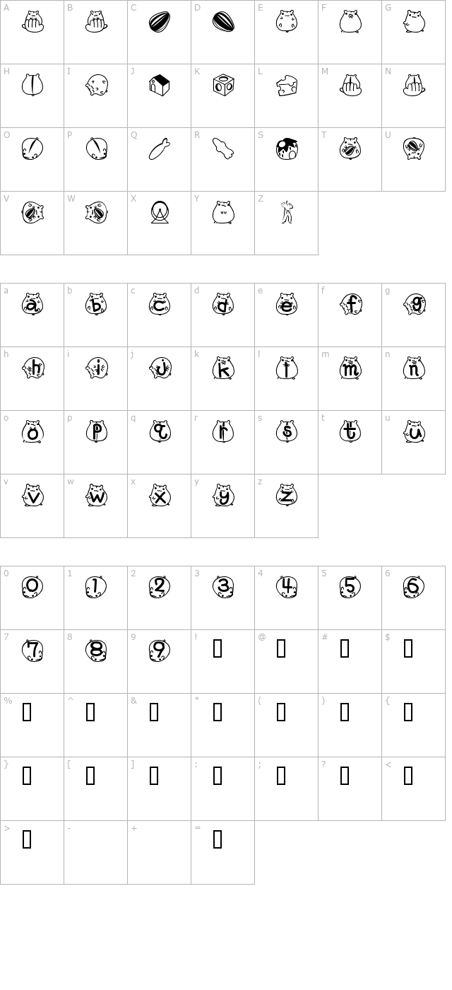 gracie character map