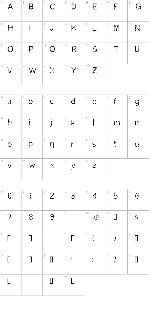 Grade character map