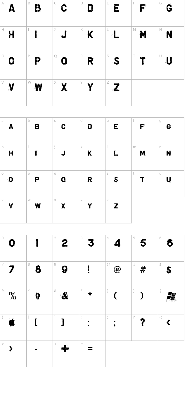 Graffiare character map