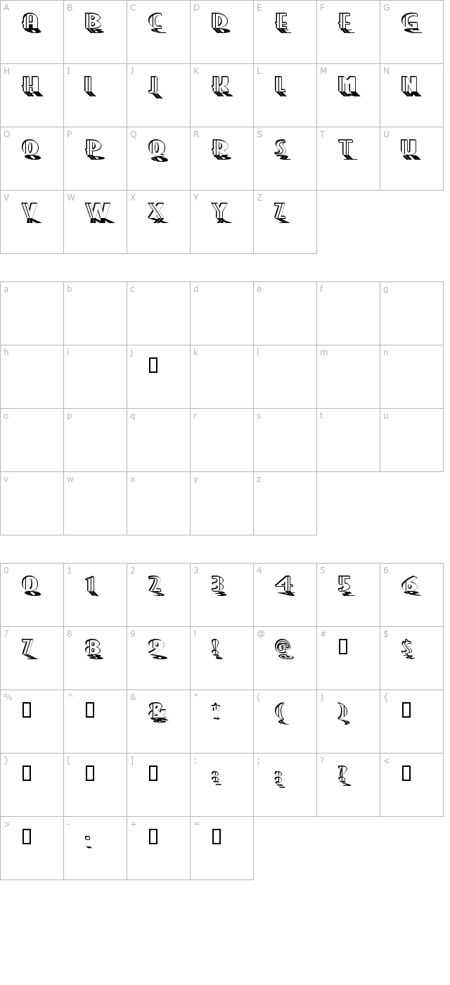 Grand Prix character map