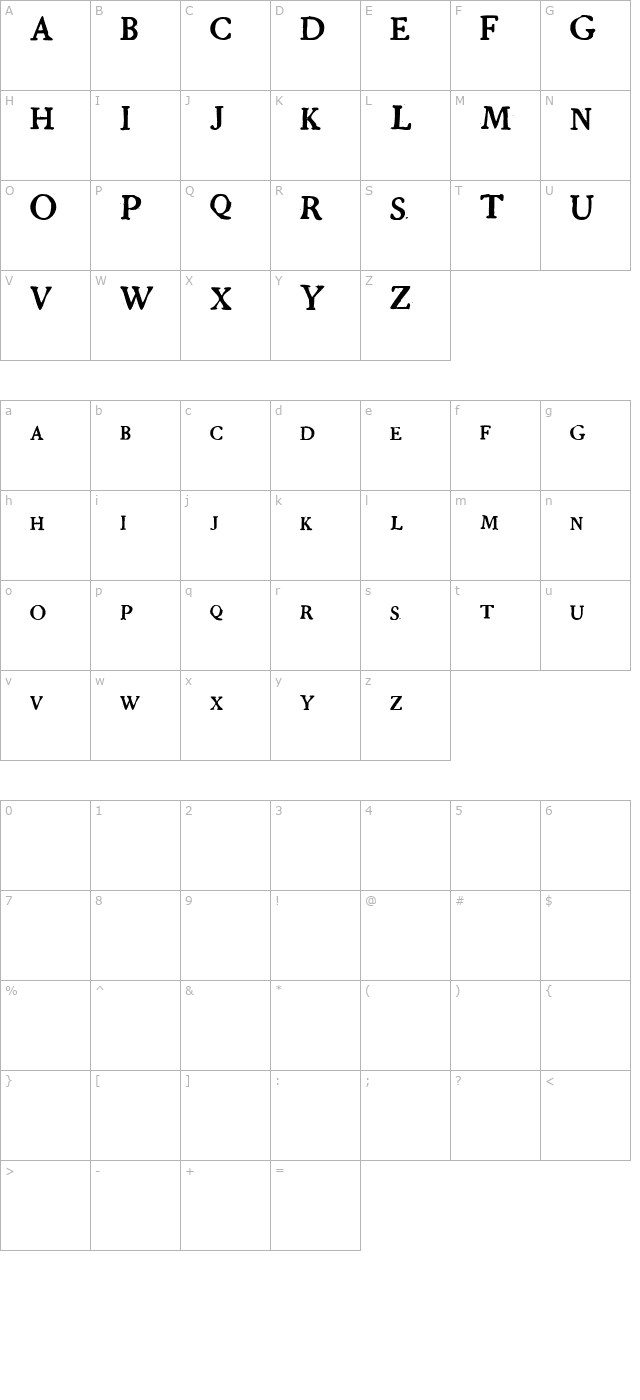 Grandjean PW character map