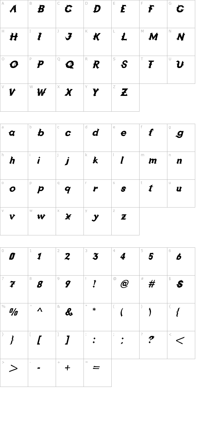 Grappa character map