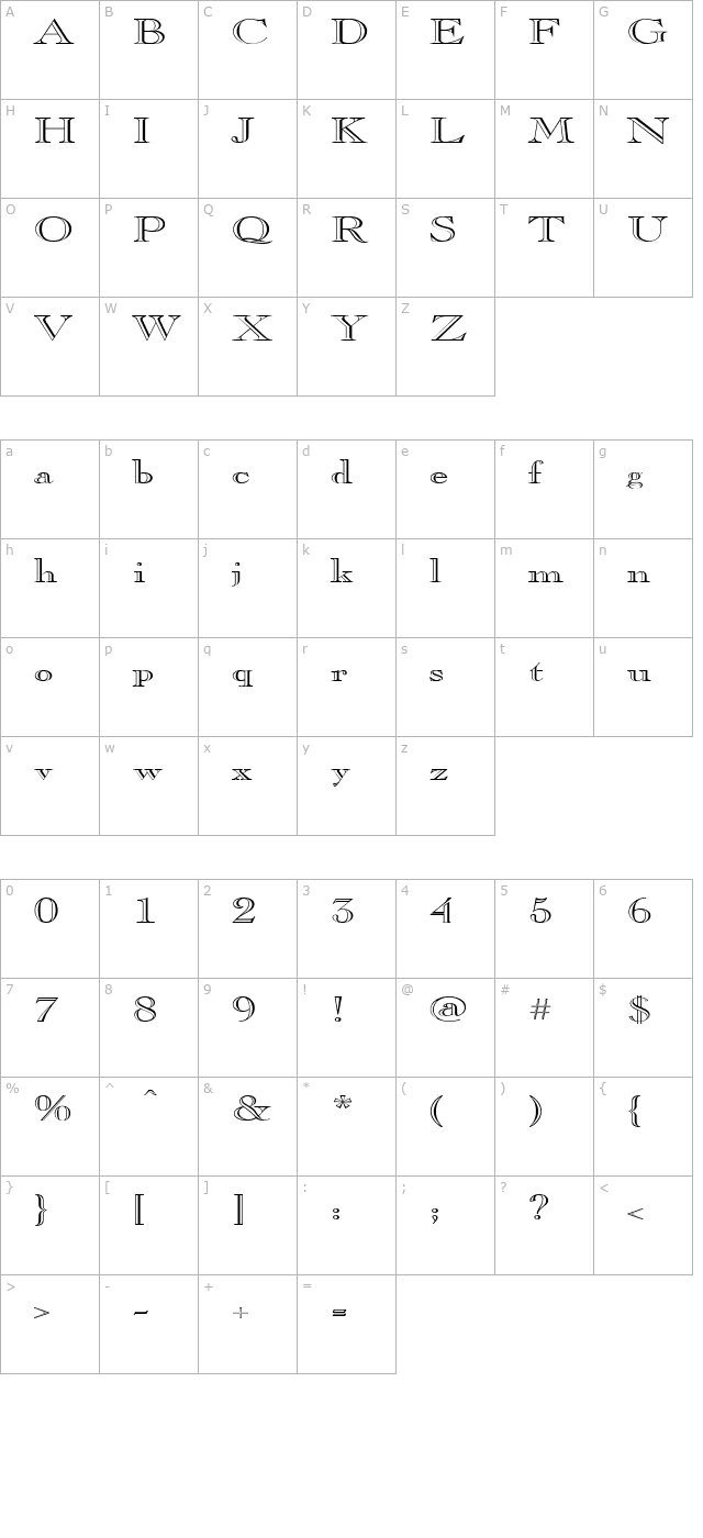 gravureextended character map