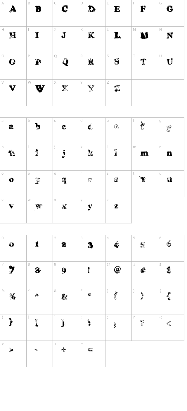 grease-monkey character map