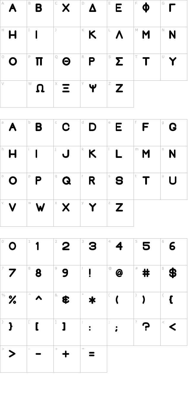 greek-house-fat character map