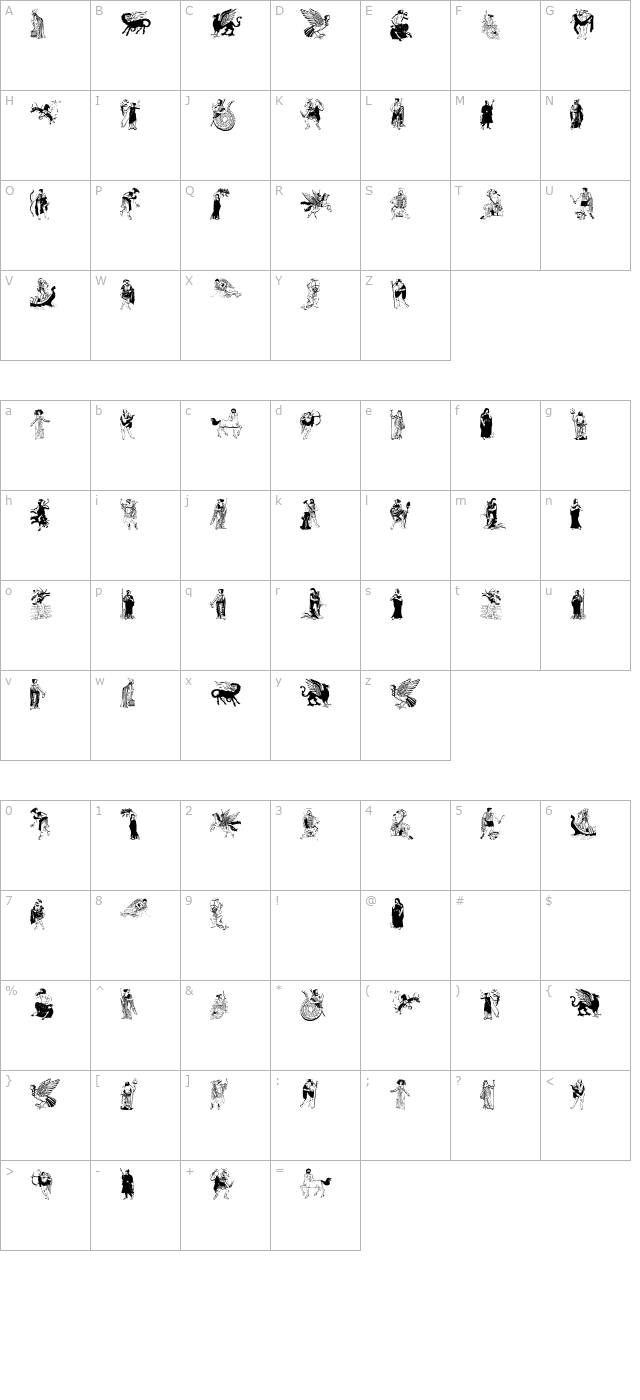 Greek Mythes character map