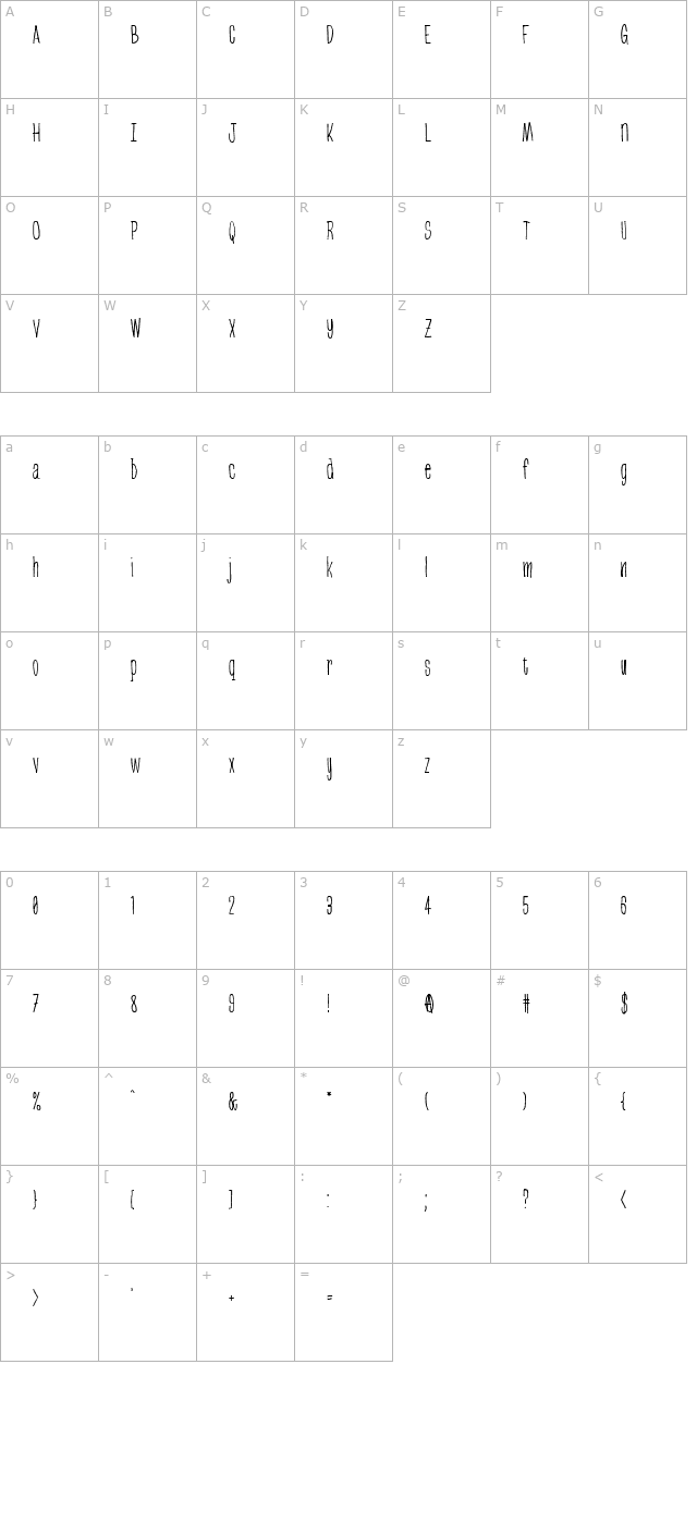 Greenbeans character map