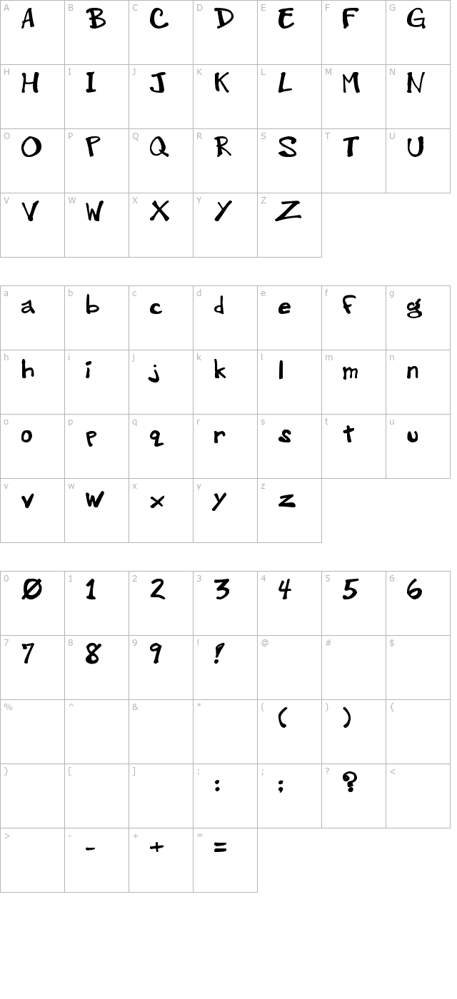 GreenWood RS character map